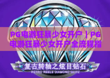 PG电游狂暴少女开户｜PG电游狂暴少女开户全流程指南「2026最新」｜PG电游狂暴少女开户专属权益攻略
